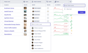 Collect and Maintain Data for Innovation - Software